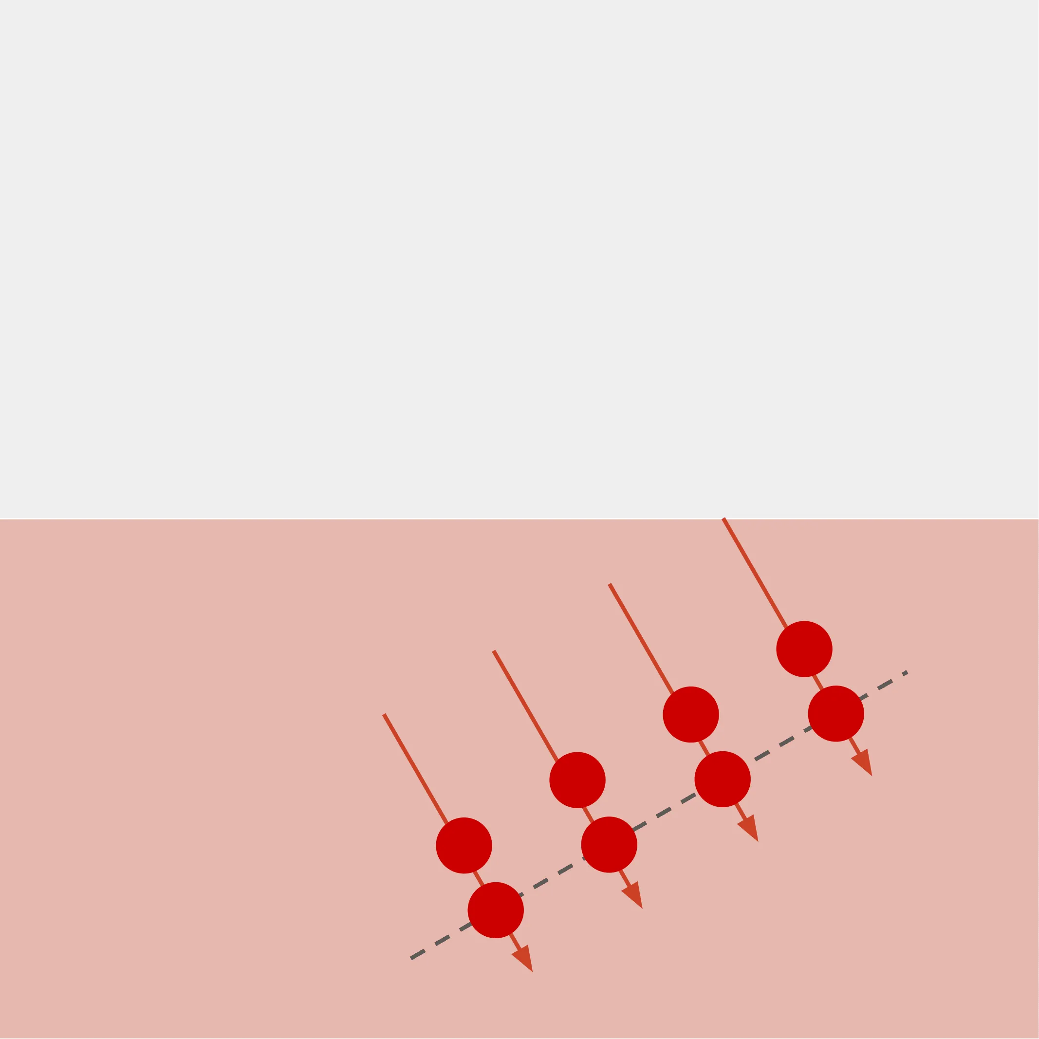 Marching band going in sync through the boundary